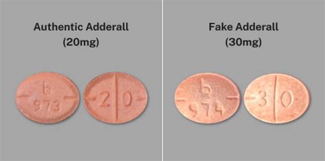 how do i know if my pills are fake